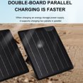 thumbnail image 4 of Labymos 10W 18V Portable Solar Panel with Adjustable Stand for Outdoor Charging - Lightweight, Durable, and Waterproof for Cars, Boats, RVs, and More, 4 of 7