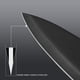 thumbnail image 5 of Juego de cuchillos de cocina Hecef Santoku de chef japonés 6 piezas óxido negro con cubiertas, 5 of 11