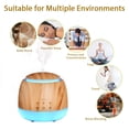 thumbnail image 4 of White Noise Machine and Aromatherapy Essential Oil Diffuser,with 7-Color Lights,10 Soothing Sounds, 2 Night Light,3 Timer and Waterless Auto Shut Off Sleep Sound Machine, 4 of 6
