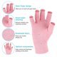 thumbnail image 5 of Guantes de compresión para artritis que alivian el dolor de artritis reumatoide y síndrome del túnel carpiano, guantes de compresión sin dedos para mujeres, 5 of 5