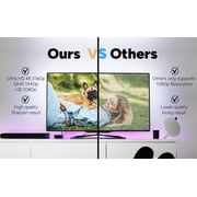 Super boxTech Essentials S6 MAX Gift Box Set–Housewarming Gift for Home Entertainment,Ideal Holiday, Birthday,Perfect for Home Entertainment Setup