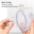 thumbnail image 4 of Momcozy 19mm Flange Insert for S9 Pro/S12 Pro Breast Pump – BPA-Free Silicone Breast Shield Accessory, 4 of 5