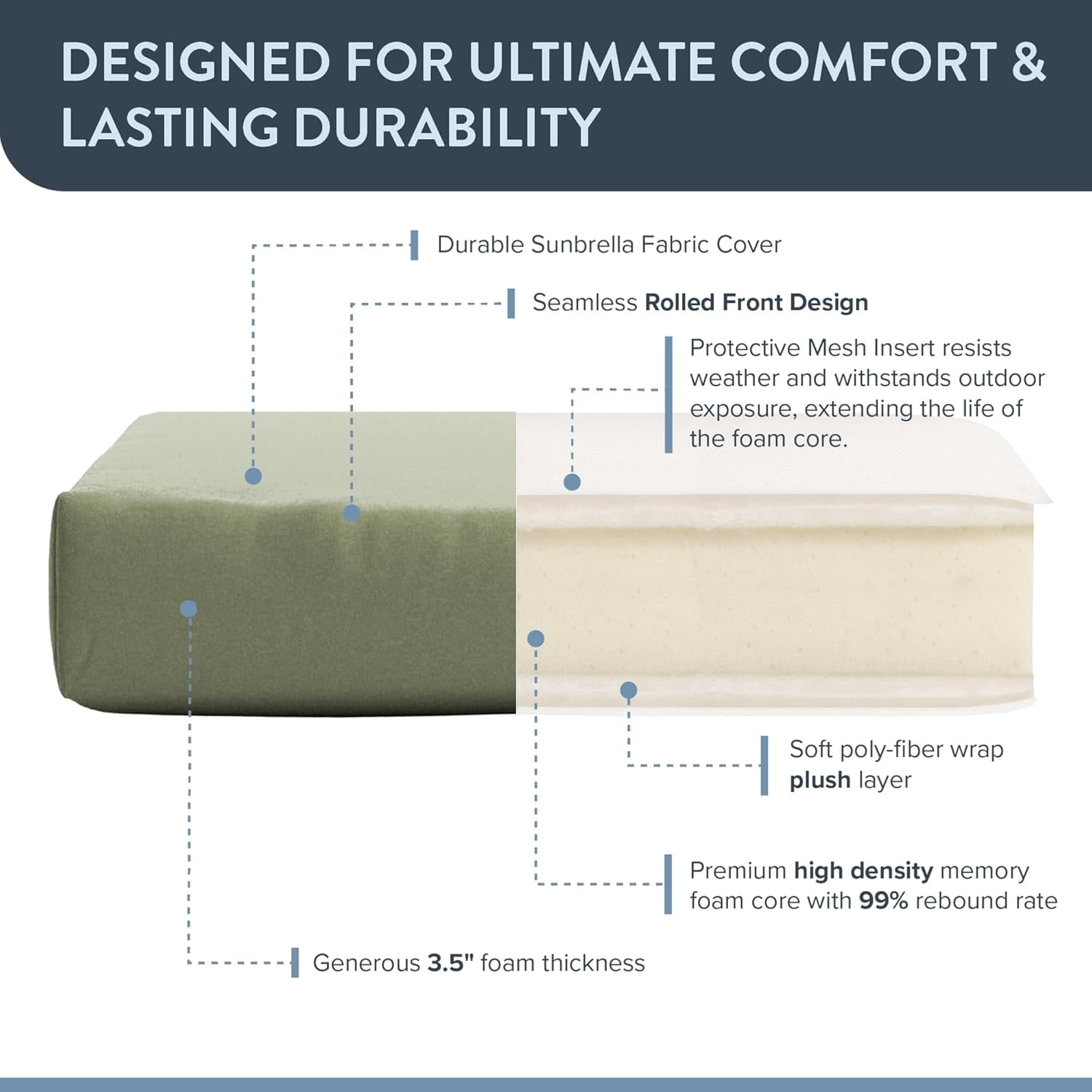 Outdoor Dining Chair Cushion 20x40 Inch Premium Memory Foam Spa Blue
