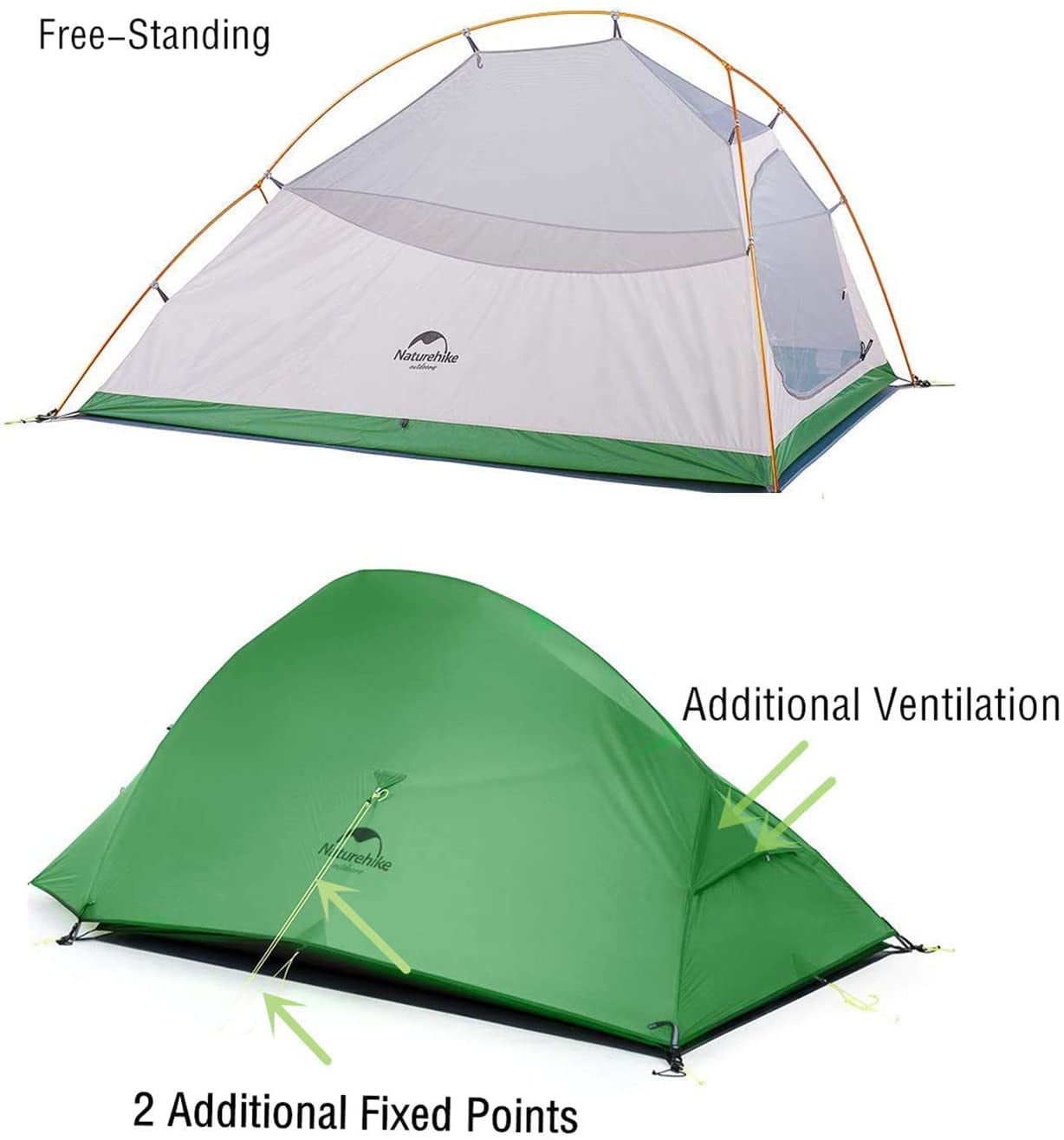 4 Season for Outdoor Camping,Backpacking,Hiking,Mountaineering Travel Naturehike Cloud-Up 1 2 3 Person Lightweight Backpacking Waterproof Tent Easy Setup 