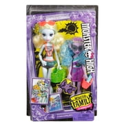 Monster High Monster Family of Lagoona Blue 2-pack Dolls