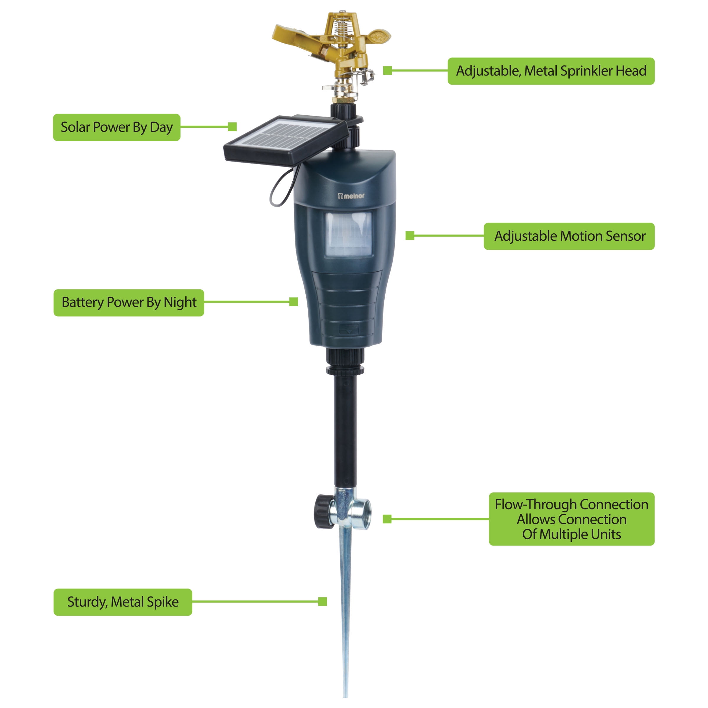 Melnor Motion-Activated Animal Repeller