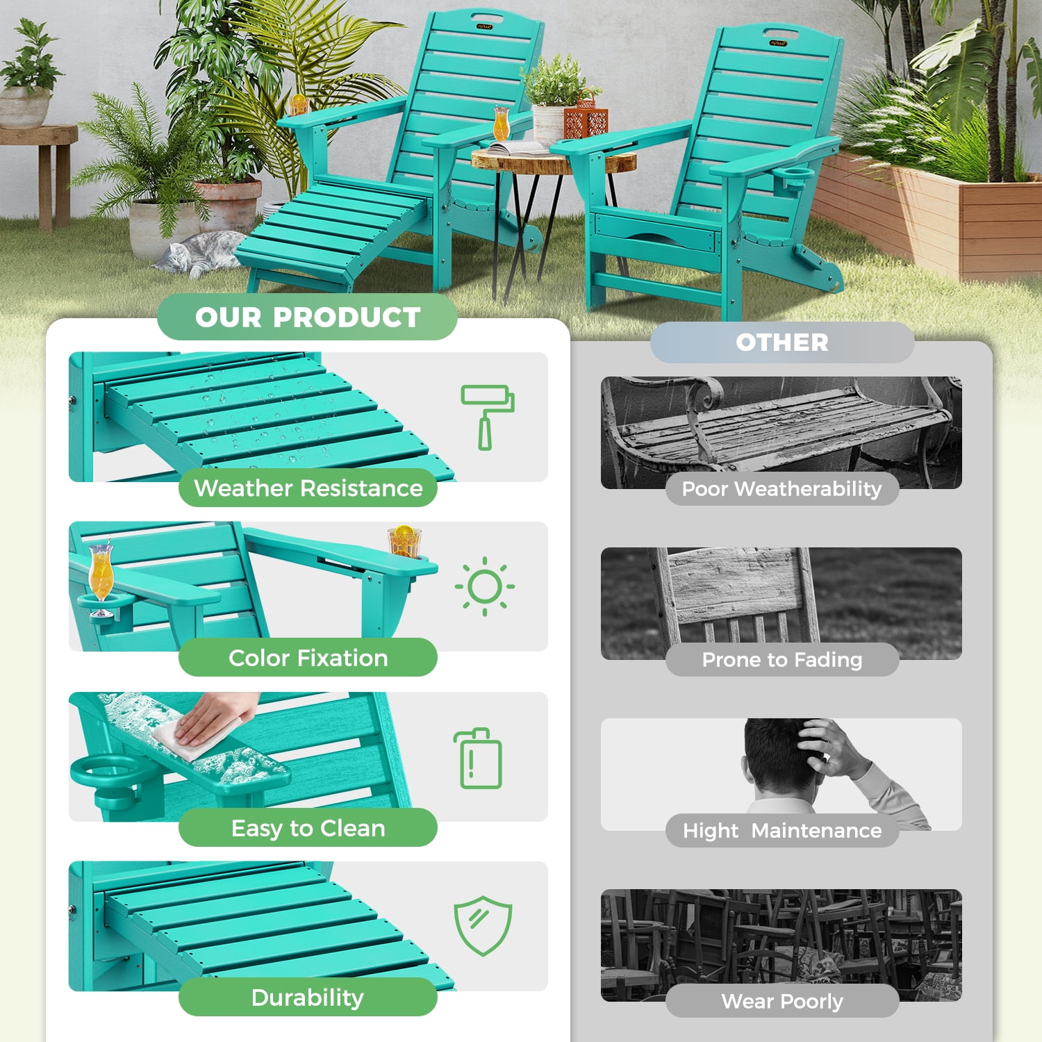 Folding Adirondack Chair with Ottoman Set of 2 HDPE Patio Chair Pull Out Footrest with 2 Cup Holders Garden Lawn Lake Blue