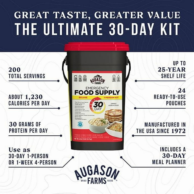 Augason Farms Deluxe 30-Day Emergency Food Supply, 20 lb 7.55 oz