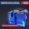 thumbnail image 4 of Upgraded Replacement 12V Battery for Peg Perego John Deere Tractor Ride-on-Toy (12V 15 Amp Kit), 4 of 4