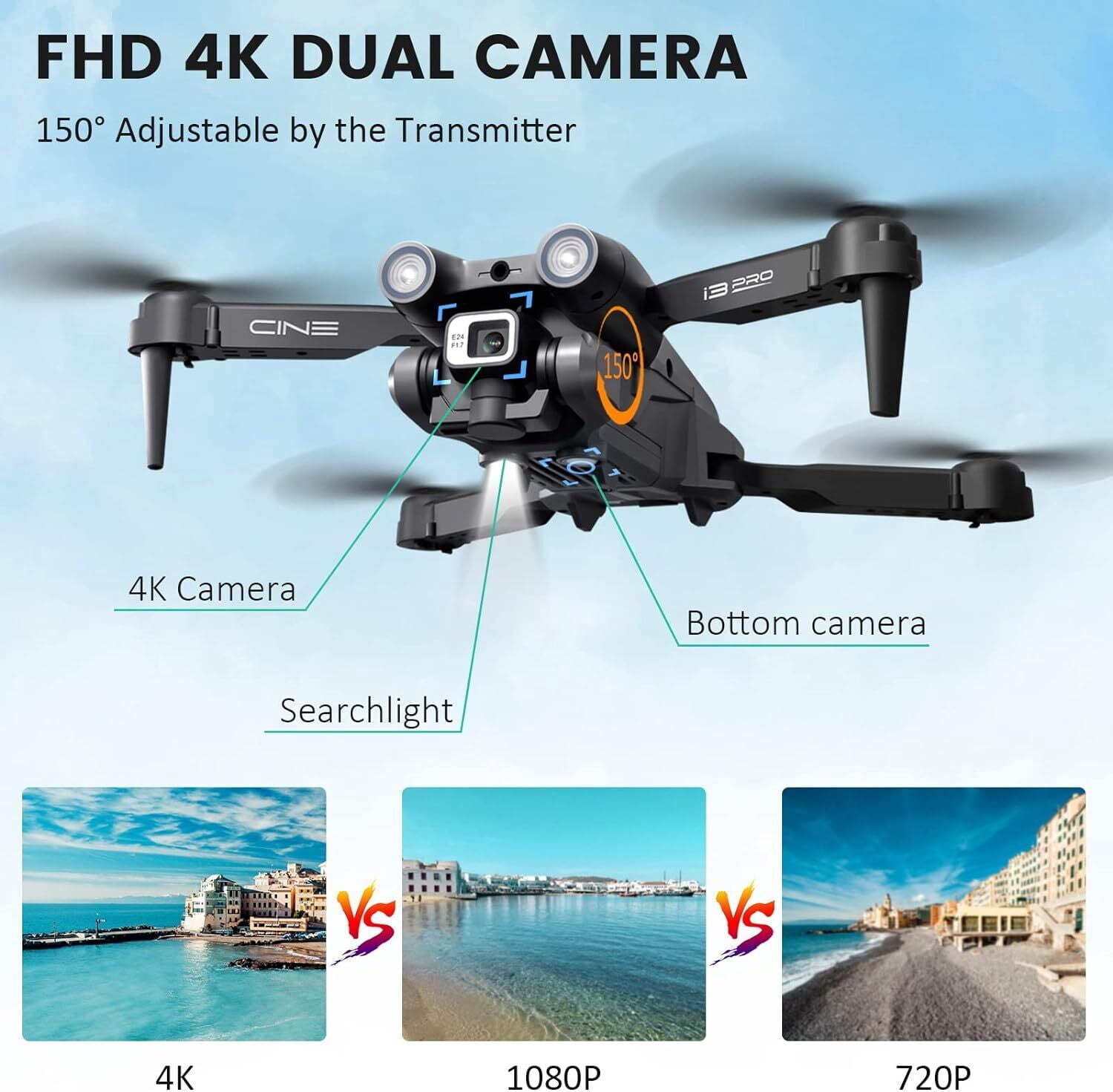 TOPCHANCES I3 PRO FPV Drone with 4K Dual Cameras, RC Quadcopter for Kids Adults with Altitude Hold, One Key Landing, Obstacle Avoidance, Headless Mode, 2 Batteries (Black)