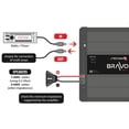 thumbnail image 2 of Amplificador de Audio para Coche Stetsom Bravo BASS Flex 3K Negro con Sistema de Impedancia Automáti, 2 of 9