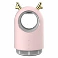 thumbnail image 1 of Lámpara USB antimosquitos, insecticida para interiores, segura para niños, silenciosa, no tóxica. Lámpara UV antimosquitos, trampa para insectos, trampa fotocatalizadora., 1 of 5