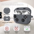 thumbnail image 4 of Funda para AirPods Pro de segunda y primera generación con llavero RFUNGUANGO, 4 of 7