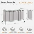 thumbnail image 2 of 5 Section Laundry Sorter, 5 Bins Rolling Separator Laundry Basket, Dirty Clothes Hamper Divider with Heavy Duty Rolling Lockable Wheels, Large Clothes Organizer Cart, Gray, 2 of 6