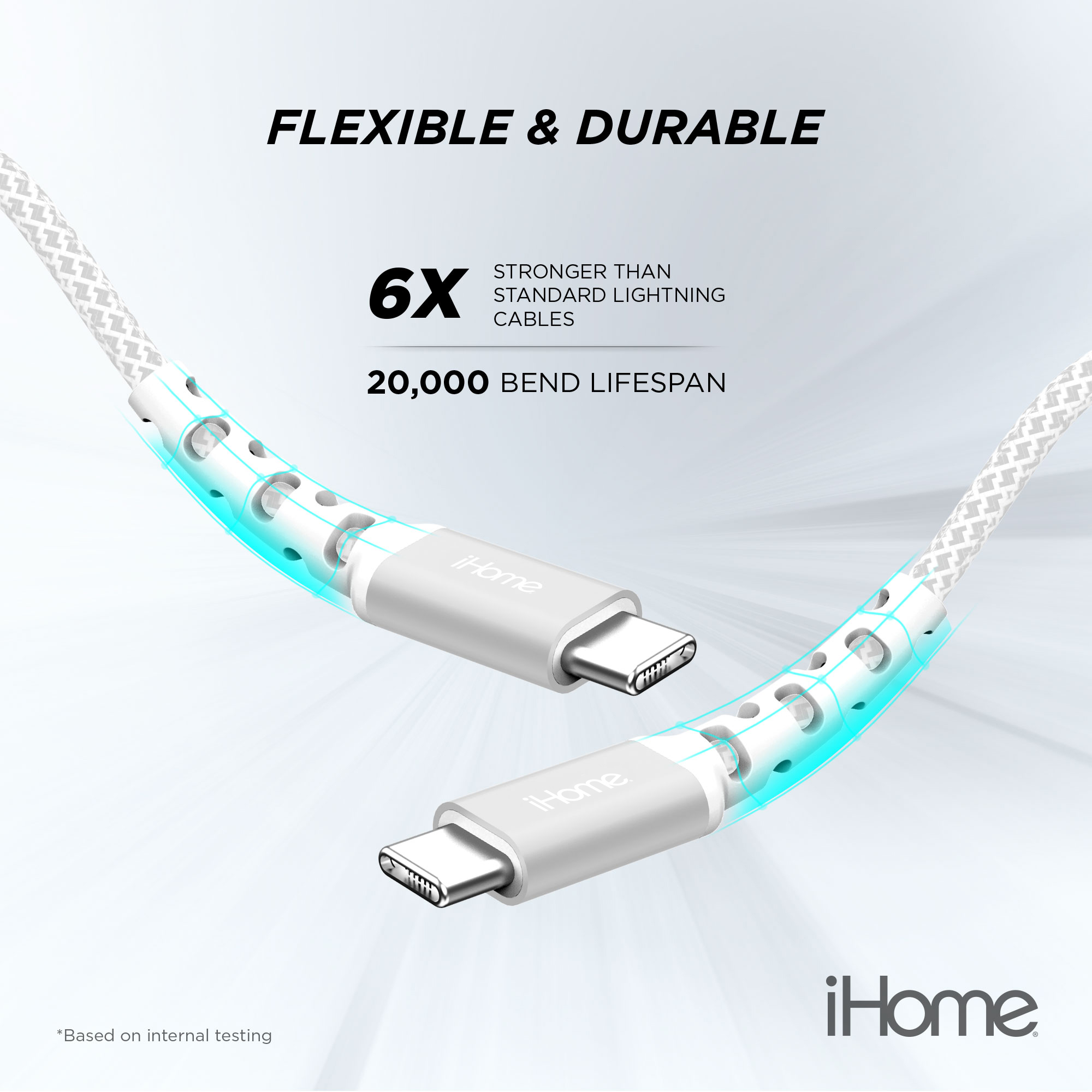 iHome 6' USB-C to USB-C Nylon Braided Cable, White photo 3