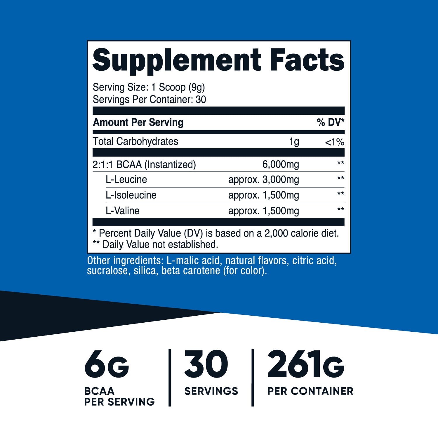 Supplement Facts