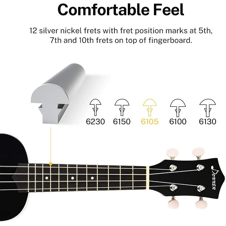 Ukulele Soprano Per Principianti Donner - Kit Completo Con Custodia, Accordatore E Cinturino - Foto 3