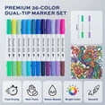 thumbnail image 6 of Finenolo 72 Colors Acrylic Paint Markers, Dual-Tip Brush and Fine, 36 Count Waterproof  Acrylic Markers for Wood, Stone, Canvas, Glass, 6 of 6