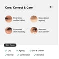 thumbnail image 4 of Combinación de sérum y crema antiedad Cureskin para rostro, 4 of 5