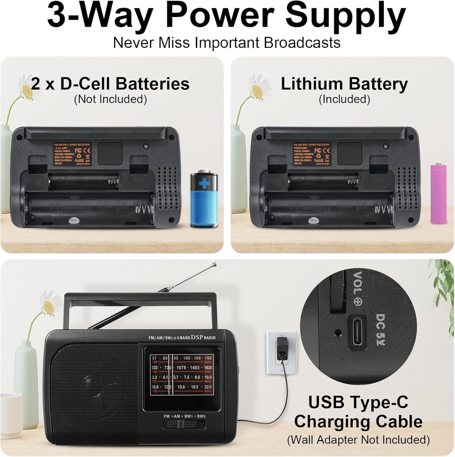 Portable AM FM SW Radio, Retro Transistor Radio, Personal Radio Shortwave Design with 3W Speaker, 3.5mm Headphone Jack,Battery Operated for Home,Outdoor,Emergency Survival,Perfect Gift for Senior,kid