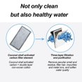 thumbnail image 4 of 12pcs Charcoal Water Filter Replacement Fountain Filter, 4 of 5