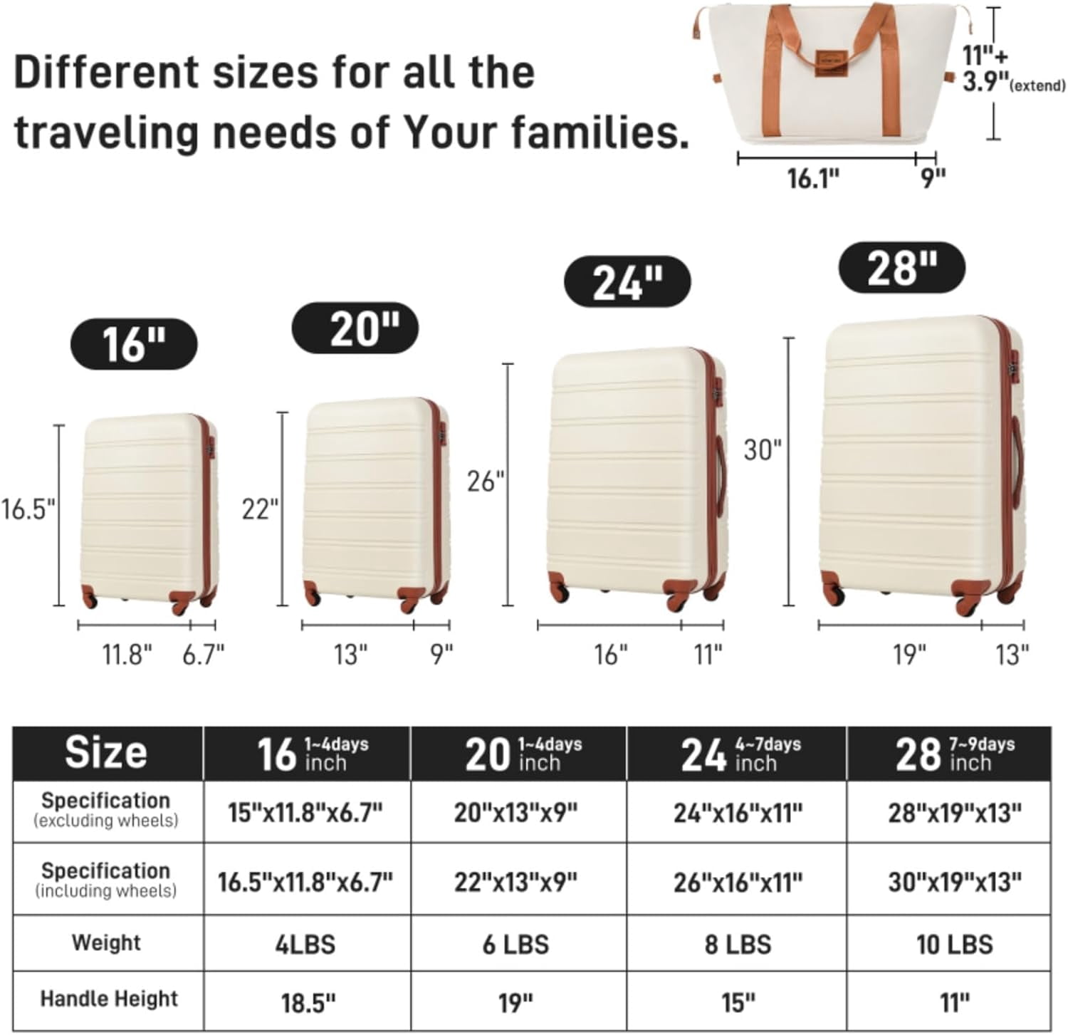 LuxyHoom Luggage Sets 4 pcs Spinner Suitcase w Travel Bag, Hard Shell Luggage with TSA Lock Lightweight, Hardshell ABS for Kids, Women, Men, Airline Approved Carry On, 16" 20" 24" 28"(Brown+White)