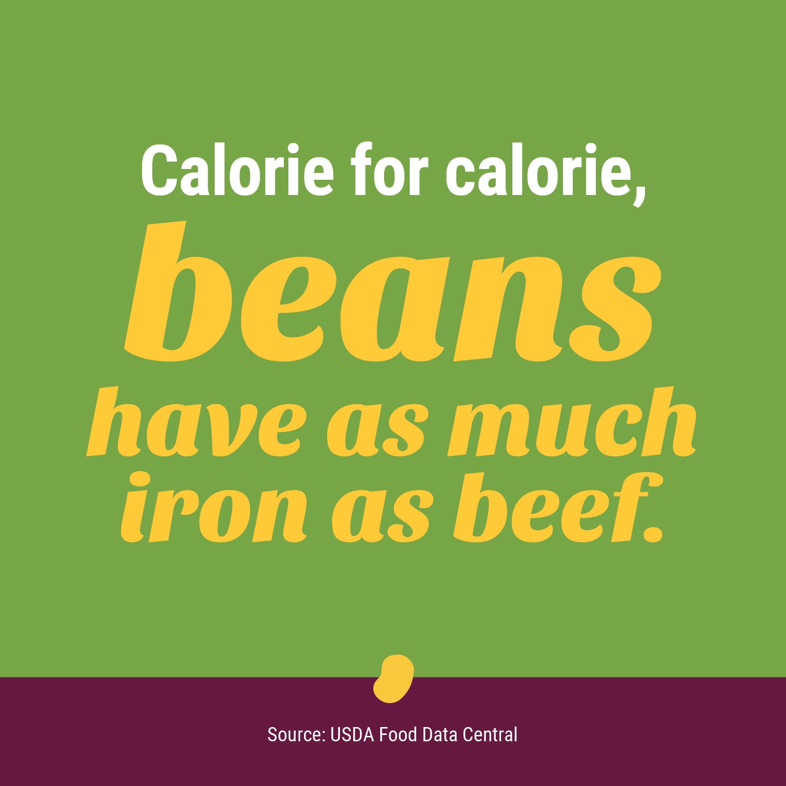 (8 pack) S&W Kidney Beans - Low Sodium - 15.5 oz. Can