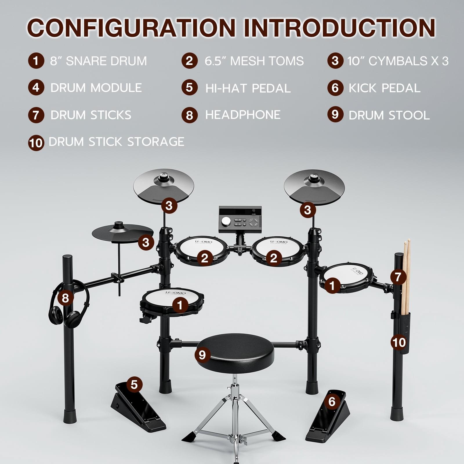 UMOMO UMD-771 Electric Drum Set, Electronic Drum Set With Mesh Electric Drum Pads, 225 Sounds, Drum Sticks, Headphones & Audio Cables, Stable Steel Frame, 15 Drum Kits, for Beginner, White & Black