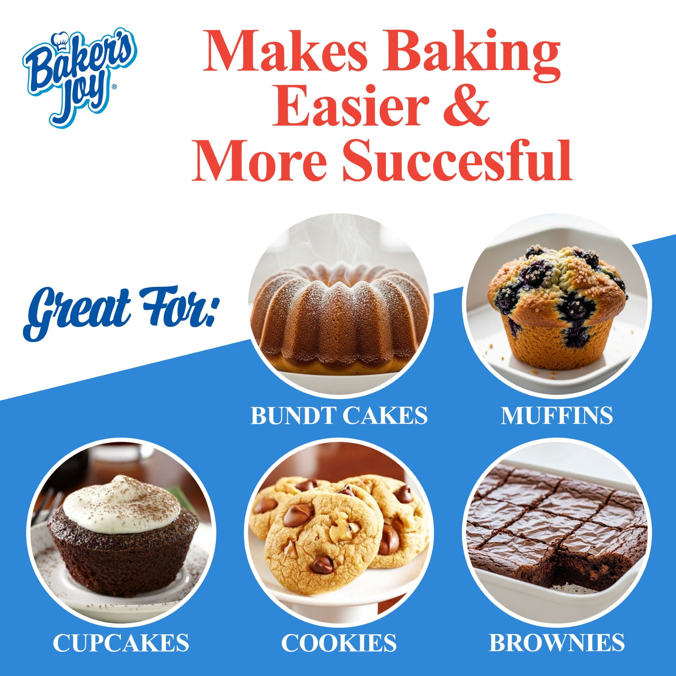 Baker's Joy Baking Spray, The Original No-Stick Baking Spray with Flour, 5 oz. Can