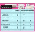 thumbnail image 6 of Silhouette Cameo 5 Plus 15-Inch Electronic Cutting Machine, White, 6 of 15