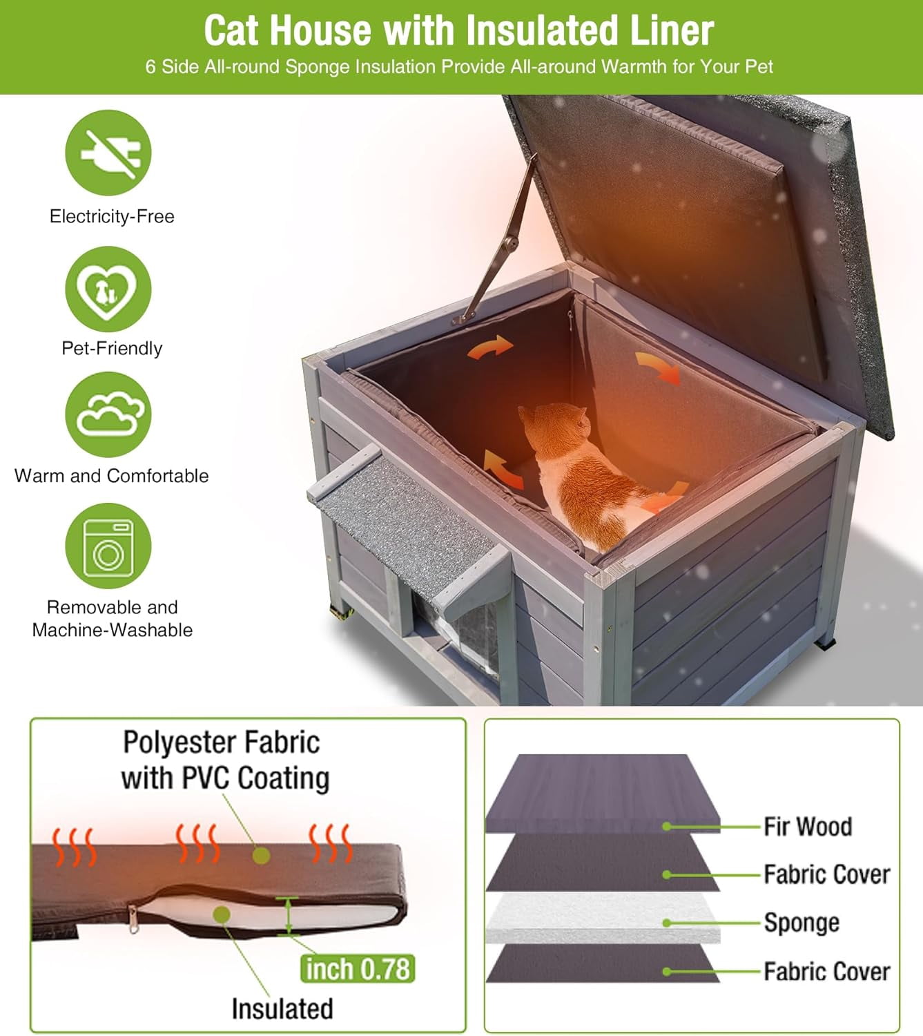 MEDEHOO Insulated Cat House with Insulated Liner for Outdoor Weatherproof, Wooden Outdoor Cat Shelter for Winter