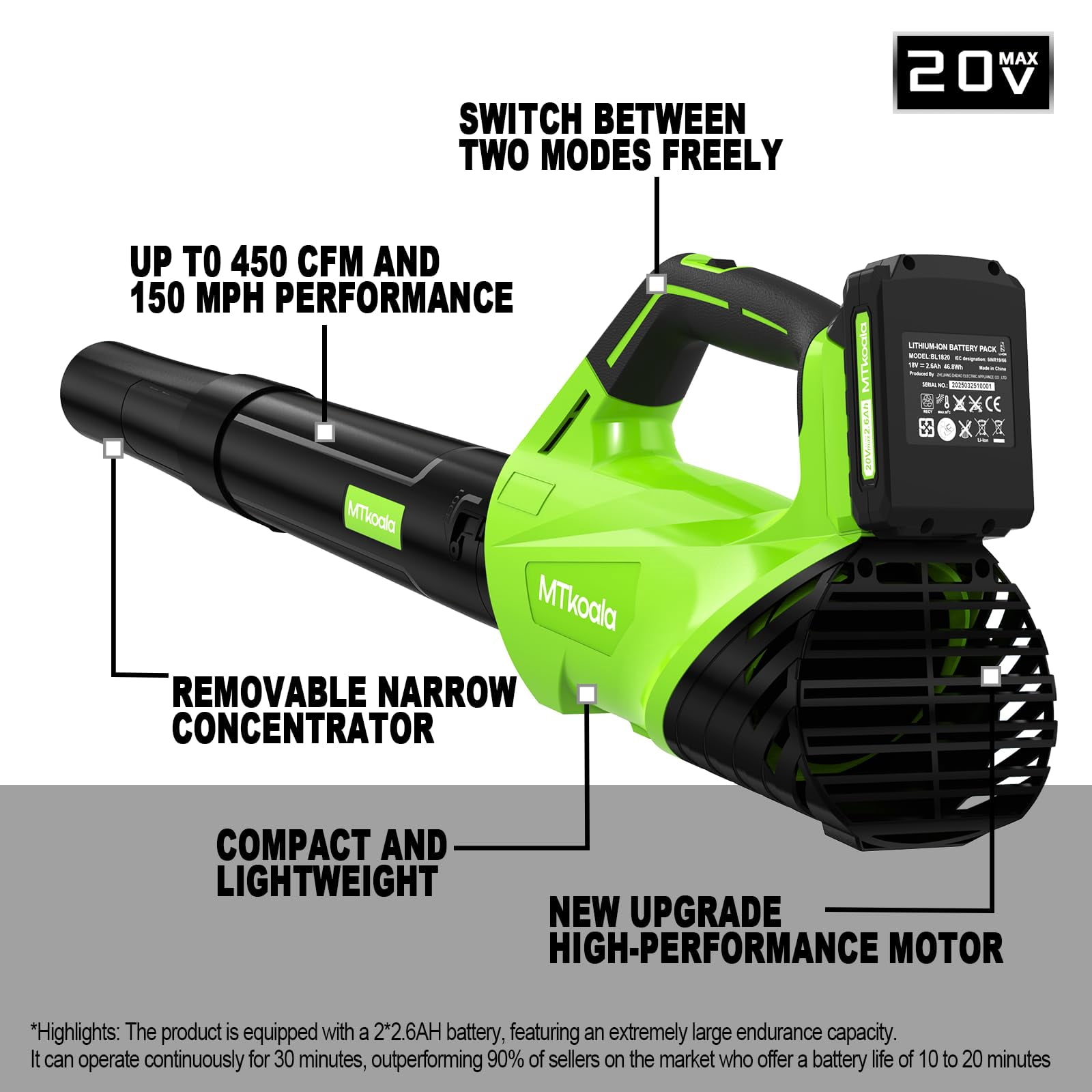 Cordless Leaf Blower, 2 * 20V 2.6AH Batteries and Fast Charger, Electric Leaf Blowers Up to 450CFM &150MPH, 2 Speed Mode, Lightweight for Lawn,Yard, Leaves, Dust Care (GREEN)