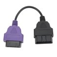 thumbnail image 4 of Diagnostic Adapter, OBD2 Scanner Cable Reliable Professional High Accuracy ABS  For Car, 4 of 8