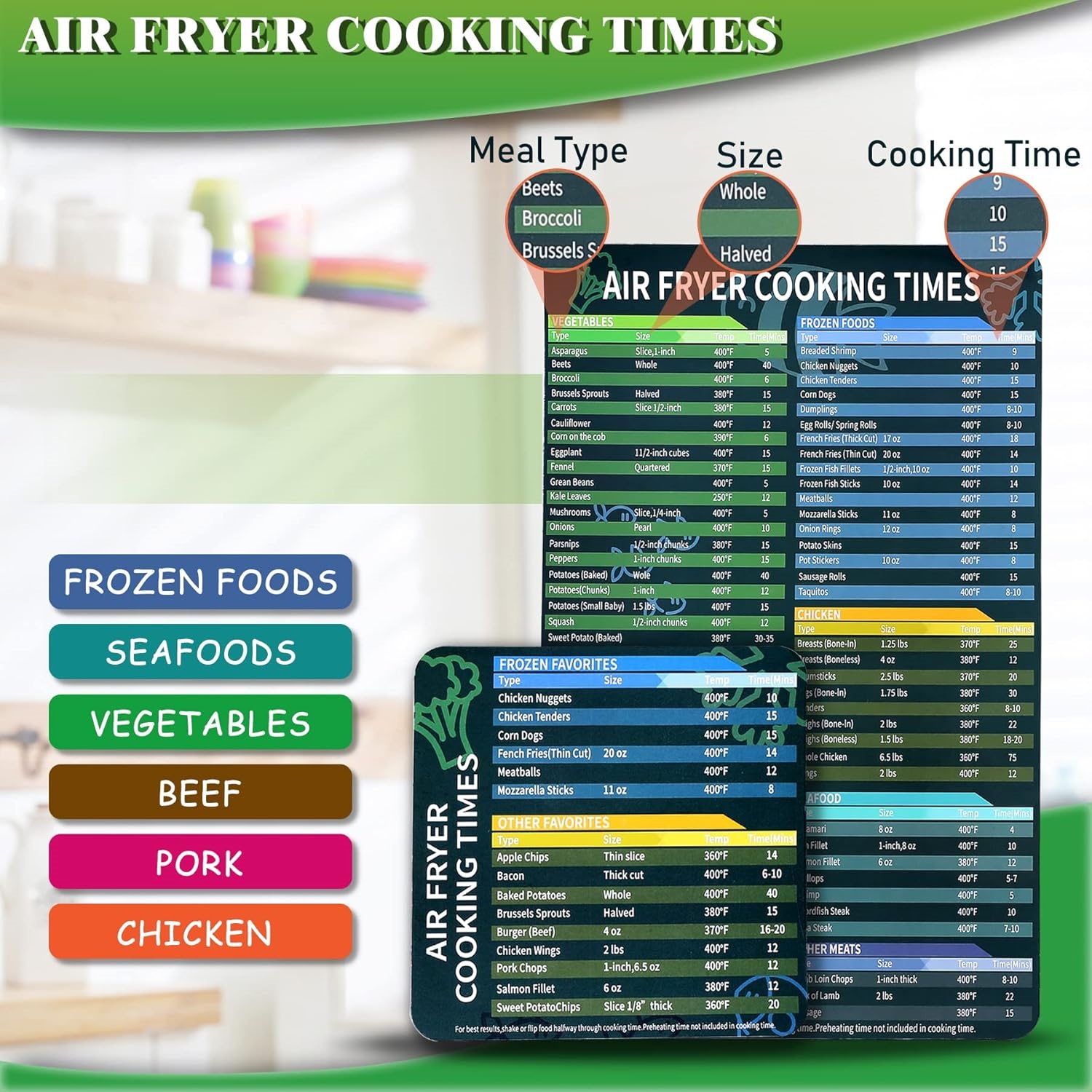 Air Fryer Disposable Paper Liner - 6.3Inch Square Non-Stick Parchment Paper, Oil-proof, Water-proof Cooking Baking Roasting Filter Paper for Air Fryers Basket, Microwave Oven, Frying Pan