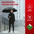 thumbnail image 5 of Repel Travel Umbrella Compact Rain & UV Protection, Windproof up to 85 MPH, 5 of 8