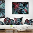 thumbnail image 4 of Designart Turquoise and Red Fractal Flower Pattern - Floral Throw Pillow - 12x20, 4 of 5