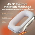 thumbnail image 3 of 3 in 1 Portable Muscle Massager with Heat Vibration and Microcurrent Therapy for Neck Back Shoulders Legs Post Workout Recovery Pain Relief Device for Athletes Office Workers, 3 of 5