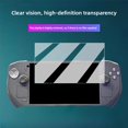 thumbnail image 3 of wnpxqnt For ZOTAC ZONE Handheld Sn Protector Film New B3 Z3P5, 3 of 7