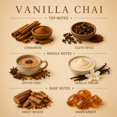 thumbnail image 3 of Vanilla Chai Reed Diffuser, 3 of 4