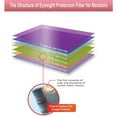 thumbnail image 6 of Privacy Screen Filter, 6 of 8
