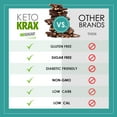 No Sugar Company Keto Krax Dark Chocolatey Coconut & Almond Snack, 200g