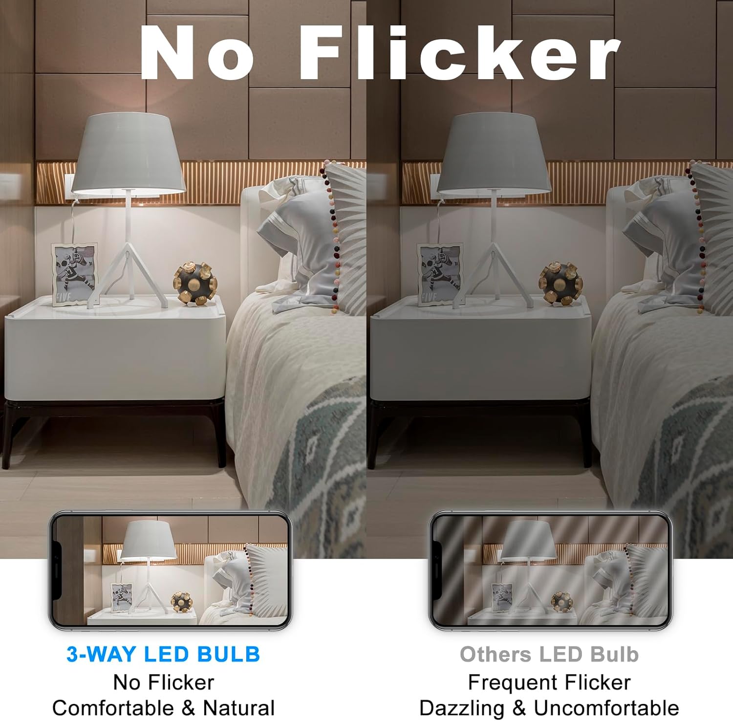 GT-Lite 2300 Lumen LED A19 3-Way Bulb 50-100-150W Equivalent Daylight, 6PKS