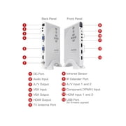 AVerMedia AVerTV Hybrid TVBox 13 A200P