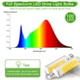 thumbnail image 5 of Bienvenido LED Grow Light bulb, 5 of 8