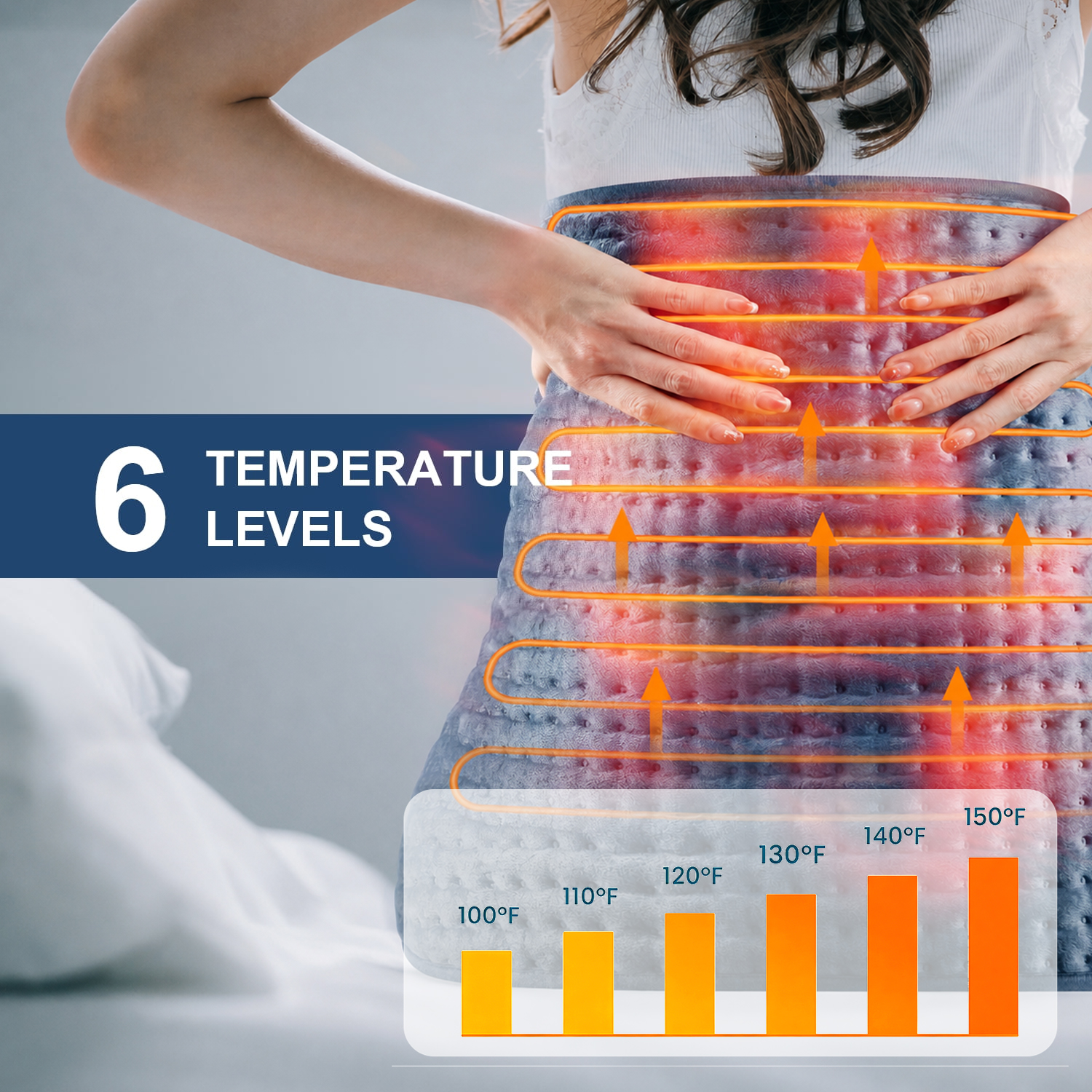 TCVOR Full Body Electric Heating Pad, King Size photo 3