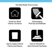 WHIZZ 4 Microfiber Mini Paint Roller 2-Pack Refills