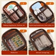 thumbnail image 6 of Transparent Travel Cosmetic Bag, Portable Mini Waterproof Cosmetic Lipstick Storage Bag, Multifunctional Clutch Bag, 6 of 9
