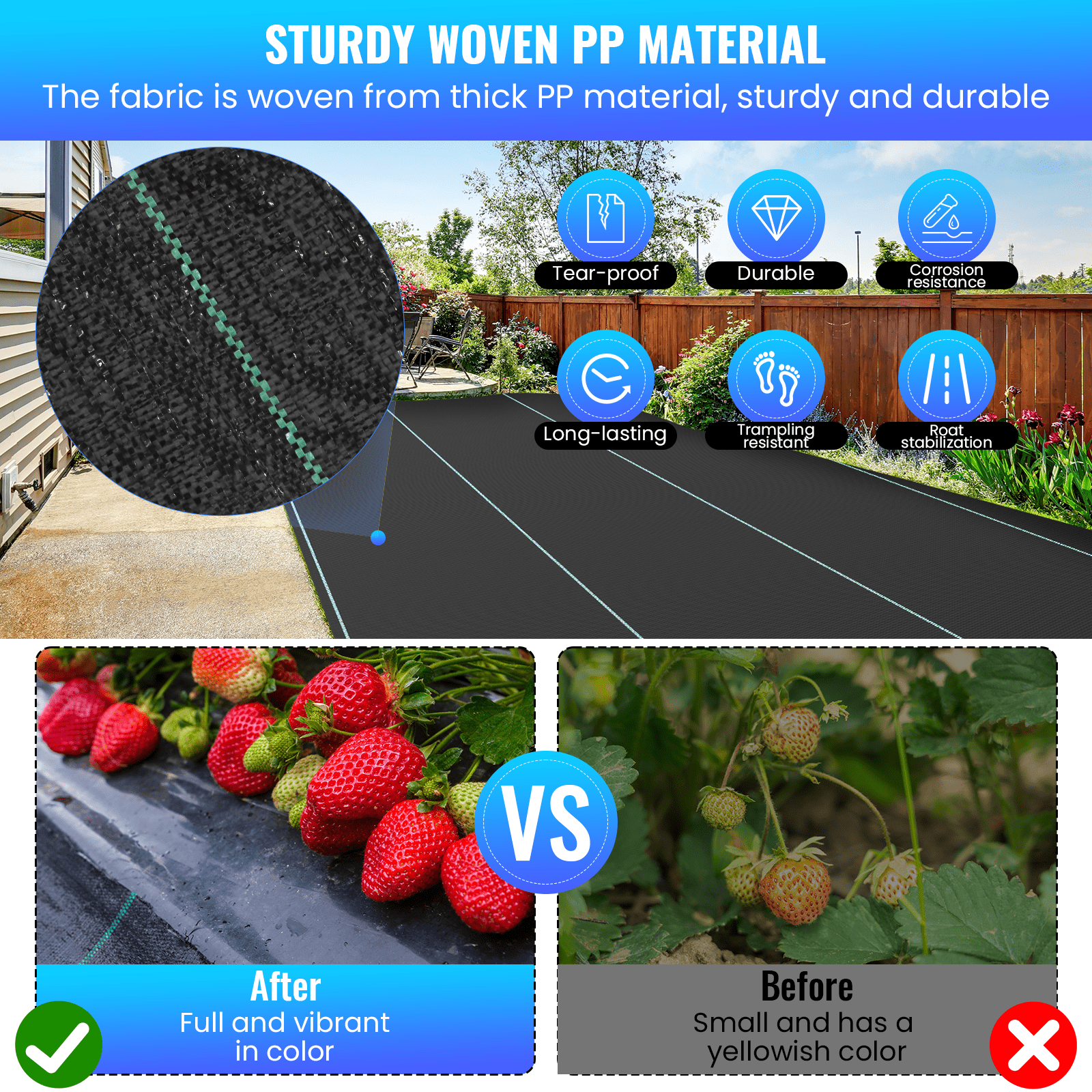 Driveway Fabric 6x300 ft, 2.4oz Heavy Duty Commercial Road Fabric, Landscape Fabric for French Drain, Erosion Control & Construction Projects