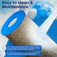 thumbnail image 5 of 4-Pack C-7471 Compatible Pool Filter Cartridges 105 Sq.Ft - Fits Pentair CCP420, Clean & Clear Plus 420, FC-1977, PCC105, 5 of 7