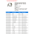 thumbnail image 2 of Automatic Transmission Filter Kit - Compatible with 1995 - 1996 Ford Explorer, 2 of 2